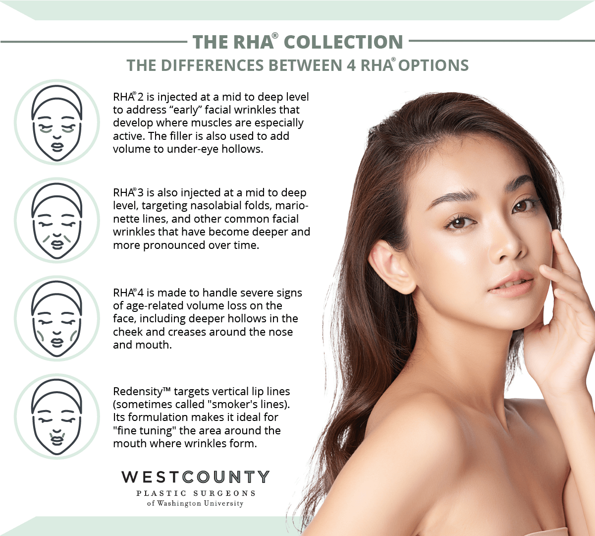 Learn about the RHA® collection at St. Louis’ West County Plastic Surgeons.